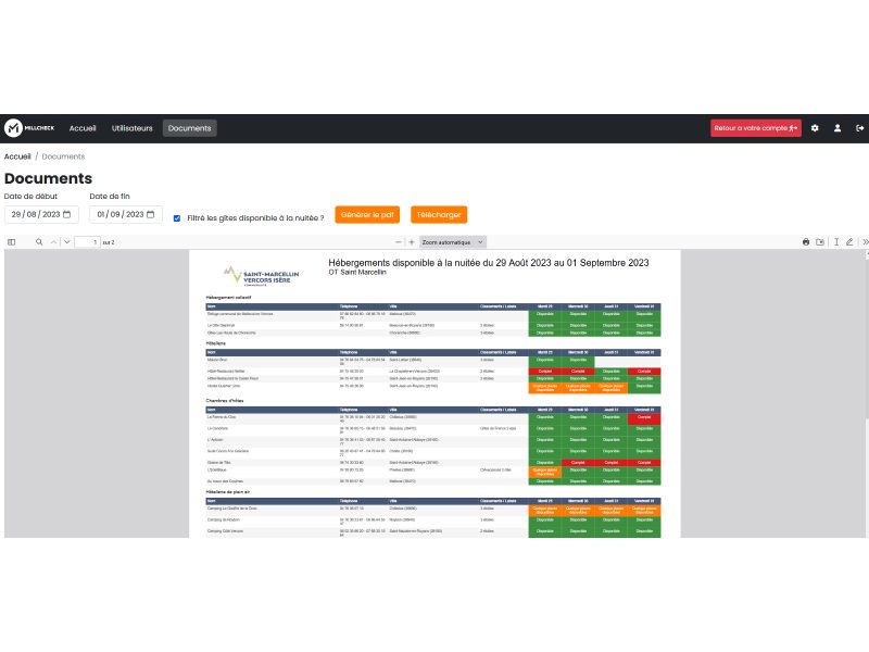 Millcheck, agrégateur de disponibilités hébergeurs
