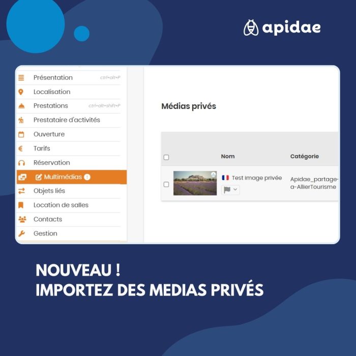 Nouveau médias privés