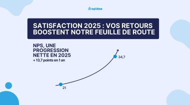 Satisfaction 2025 : vos retours boostent notre feuille de route